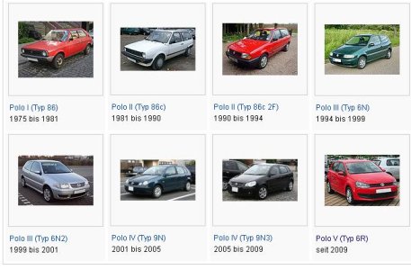 VW Polo – Wikipedia_1287584987001.jpeg