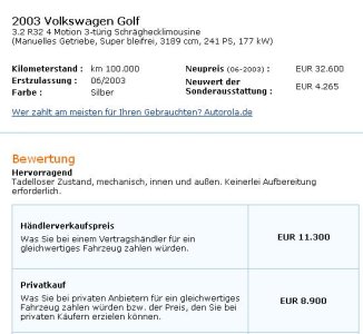 2003 Volkswagen Golf 3.2 R32 4 Motion 3-türig Schräghecklimousine - Bewertung - Autobudget.de_.jpeg