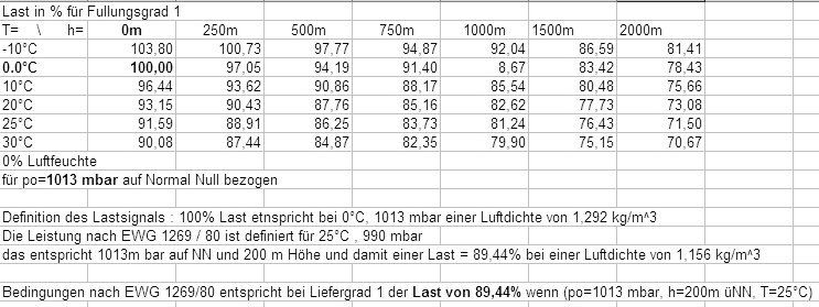 Last =g(h,T,po)bw.jpg