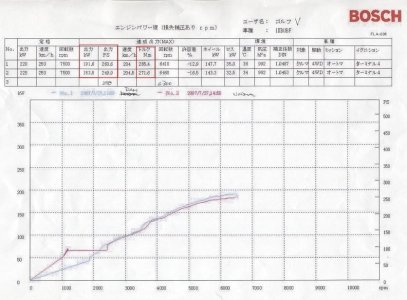 Gruppe M Ansaugung.jpg