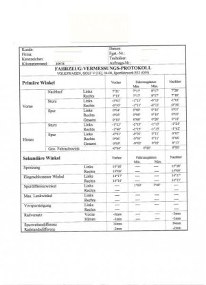 Vermessungsprokoll Mär2012.jpg