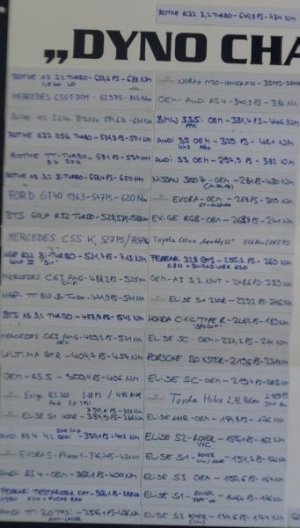 komotec_highscore 3 2012.jpg