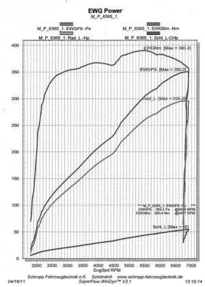 Georg Kompressor.jpg Georg Kompressor.jpg