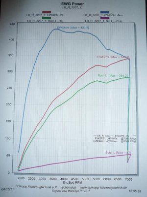 Sebastian Baby T.jpg Sebastian Baby T.jpg