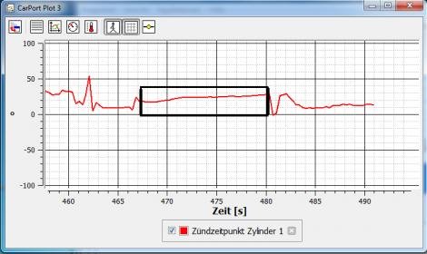 Zündwinkel Absolut.jpg