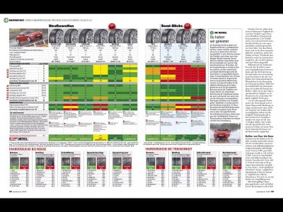 3 2017 225 40 18.jpg