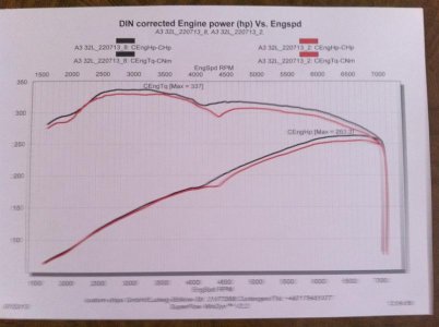 Paramedic 22.7.2013 26°C.jpg