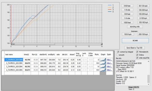 Audi TT 8N 100-200 01.01.2020 klein.jpg