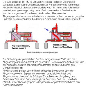 Die Abgasklappe .jpeg
